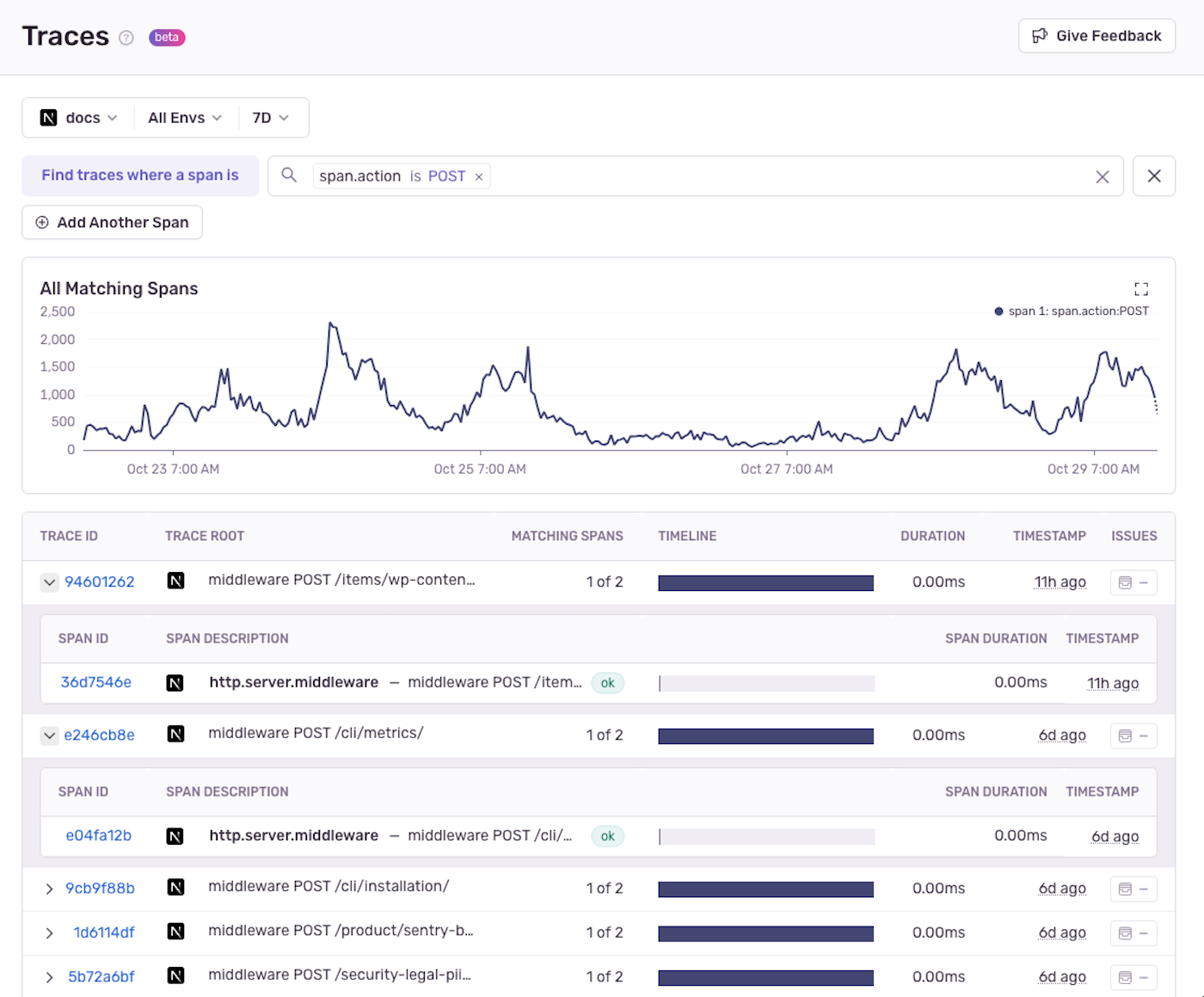 An illustrated image of the anatomy of a trace, showing 8 span blocks cascading in a waterfall pattern.